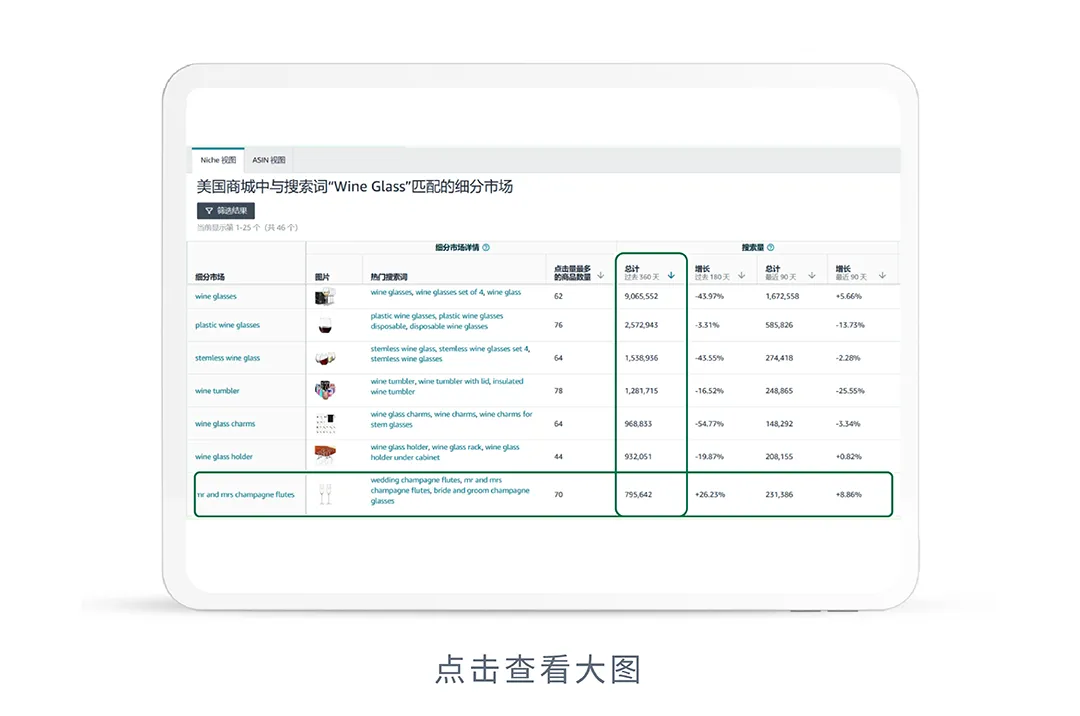 冲！手把手带你备战黑五网一的实战锦囊发布了！