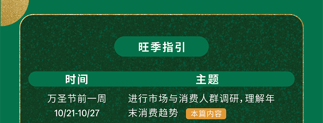 冲！手把手带你备战黑五网一的实战锦囊发布了！