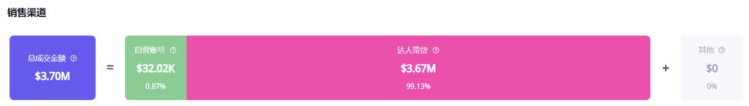 日销1700单！电动升降桌成为打工人舒适办公的首选神器