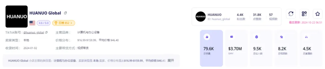 日销1700单!电动升降桌成为打工人舒适办公的首选神器