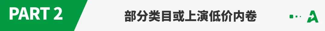 亚马逊“特价商店”即将上线，这些类目或卷疯！