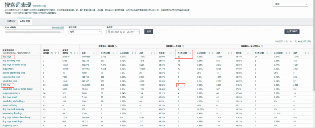 一个关键词应该推到什么位置才合适？