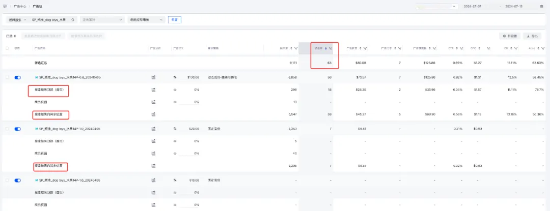一个关键词应该推到什么位置才合适？