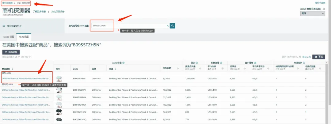 不是流量得分，亚马逊这个地方可以查看竞品的点击量！
