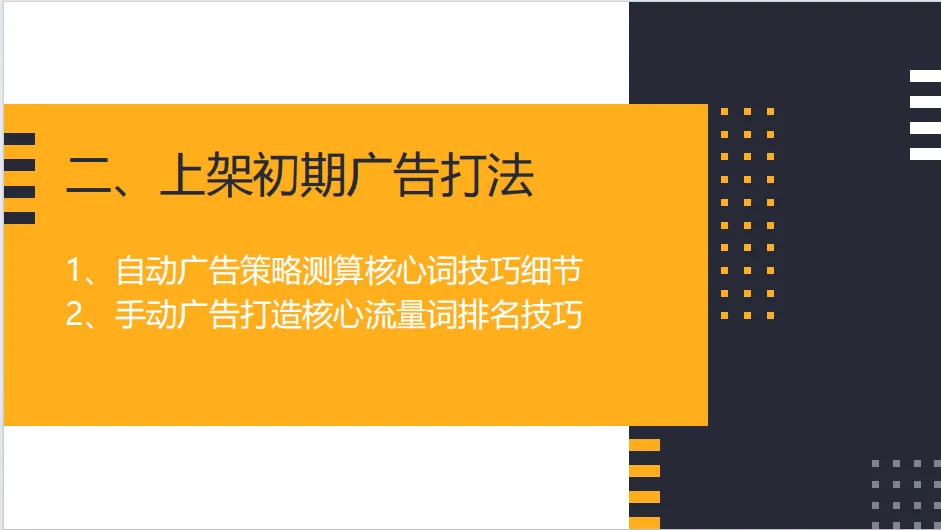 亚马逊不同推广时期的站内CPC广告实战打法(共50页)