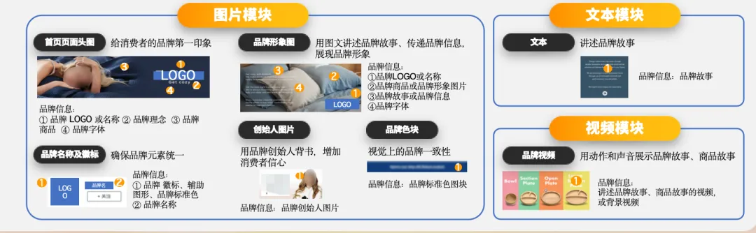 仅5人团队,1周让亚马逊店铺销量飙升10倍,成本低得惊人!