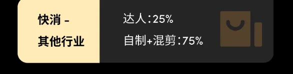 快问快答!黑五素材究竟有哪些注意点?一次性带你搞明白