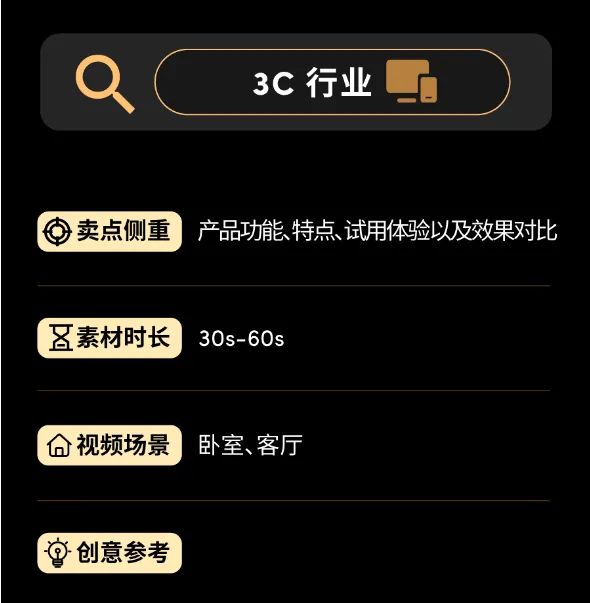 快问快答!黑五素材究竟有哪些注意点?一次性带你搞明白