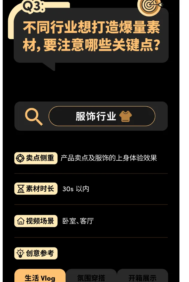 快问快答!黑五素材究竟有哪些注意点?一次性带你搞明白
