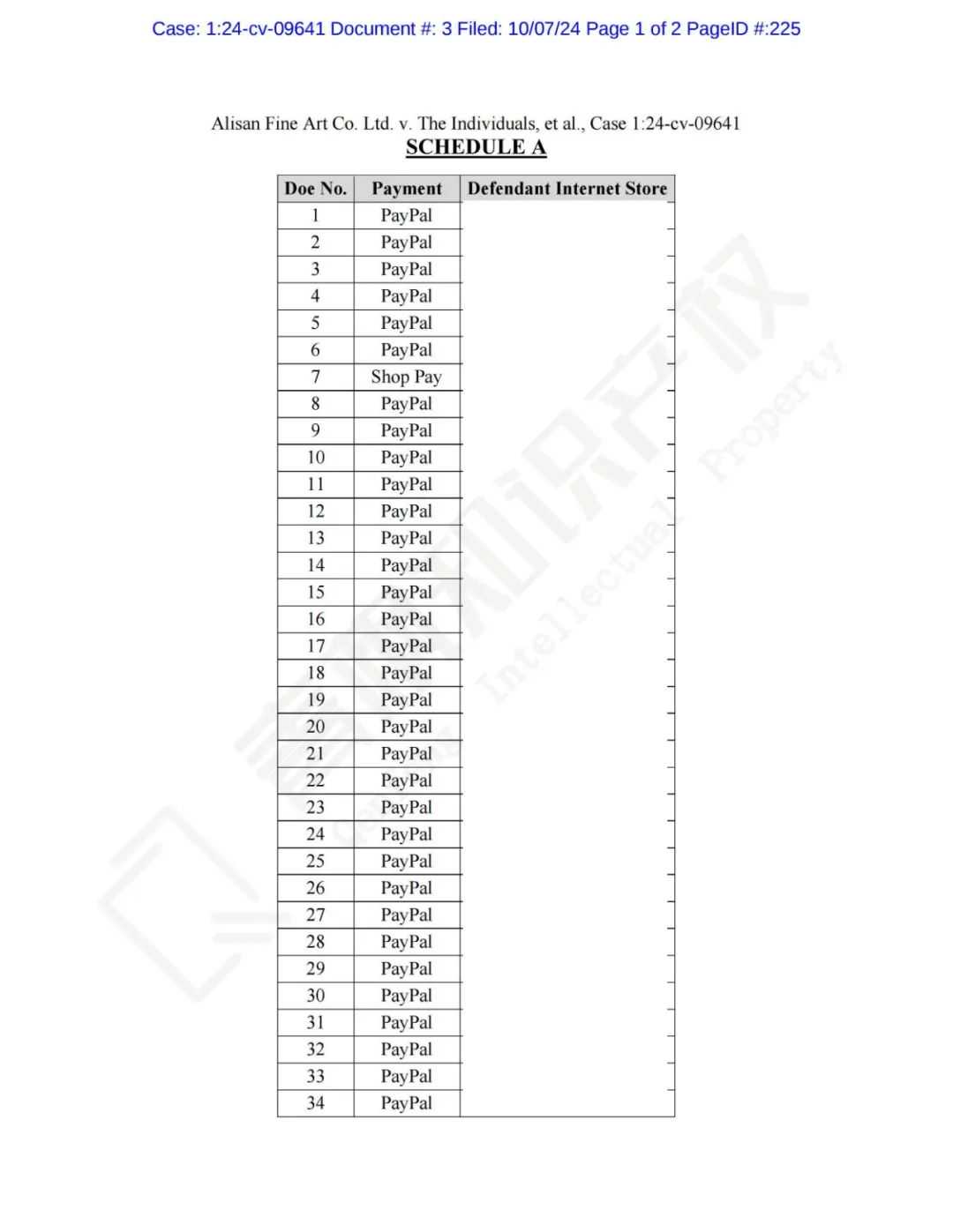 这款裁纸刀起诉412位卖家！藤制灯和WUBBLE等玩具即将TRO！