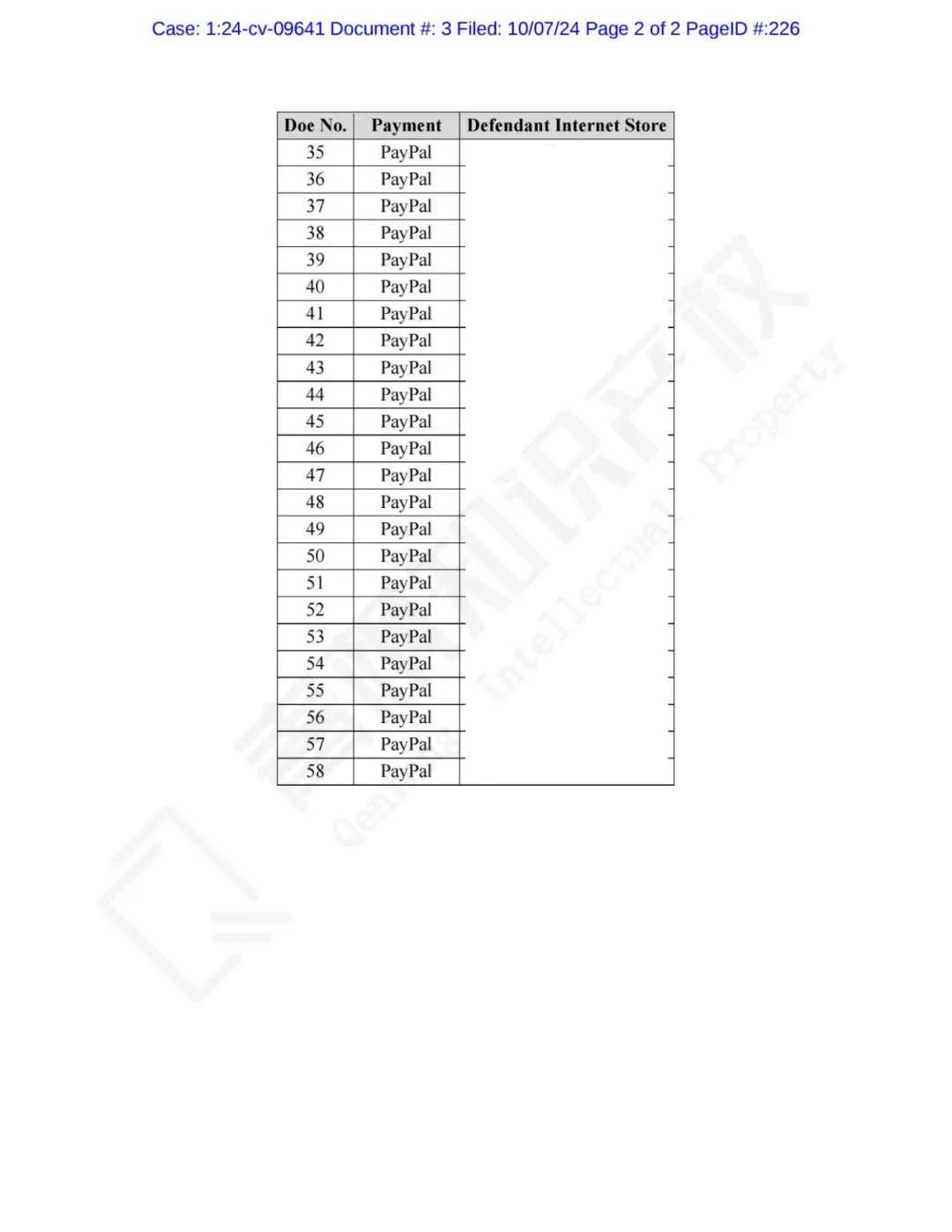 这款裁纸刀起诉412位卖家！藤制灯和WUBBLE等玩具即将TRO！