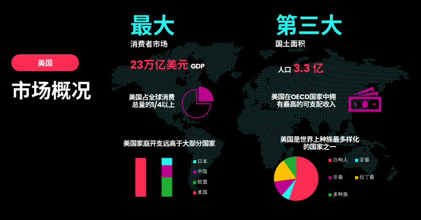 一支卖出57万单！卖近1亿的这款国货，如何借势TikTok在美国成为现象级产品？