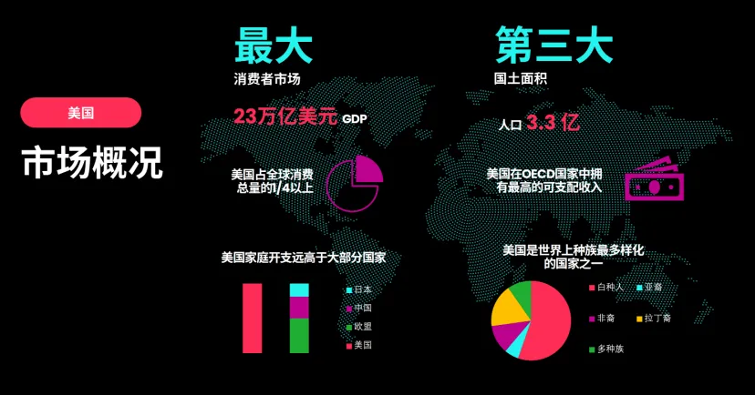 一支卖出57万单!卖近1亿的这款国货,如何借势TikTok在美国成为现象级产品?