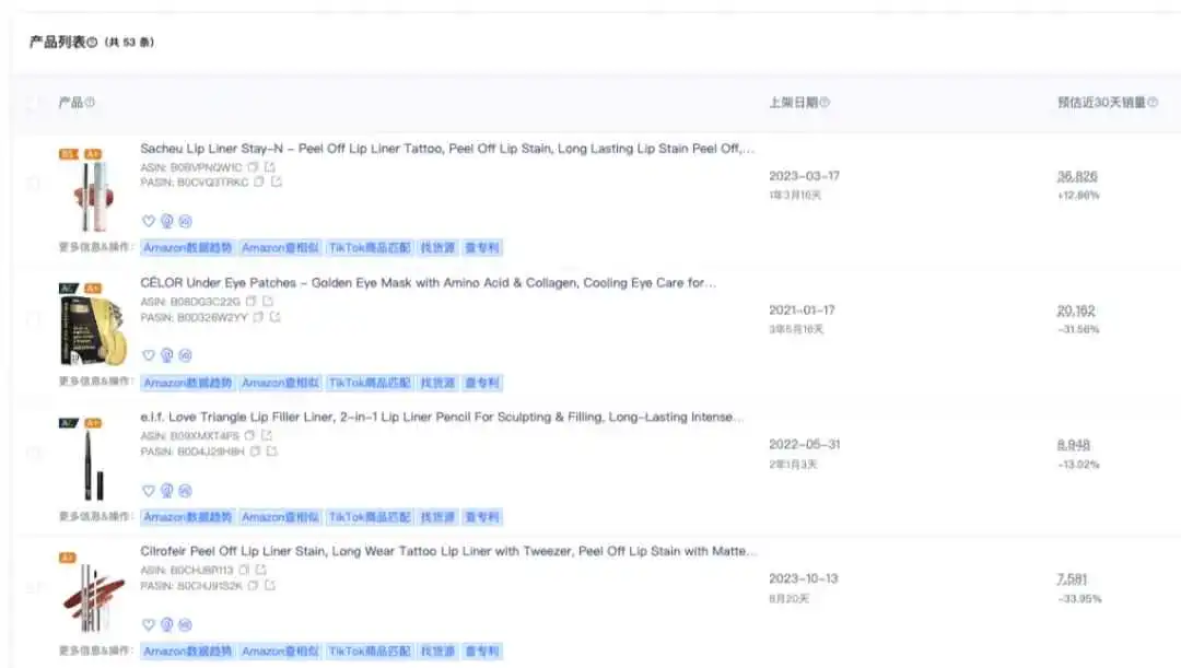 一支卖出57万单!卖近1亿的这款国货,如何借势TikTok在美国成为现象级产品?