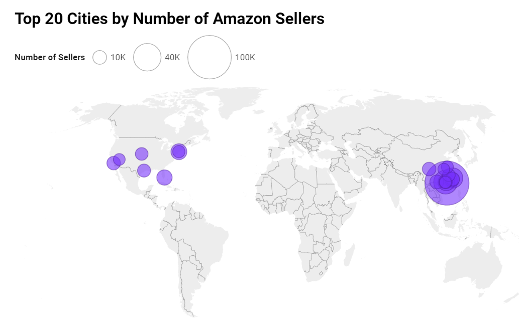 中国城市主导亚马逊卖家数全球Top20榜单，深圳位居第一