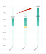 效率时代·先机之战：卖家速掘产品背后的制胜赛道