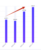 效率时代·先机之战：卖家速掘产品背后的制胜赛道