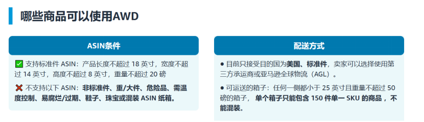 【新模式，更多选择】探索亚马逊AWD仓库的优势！