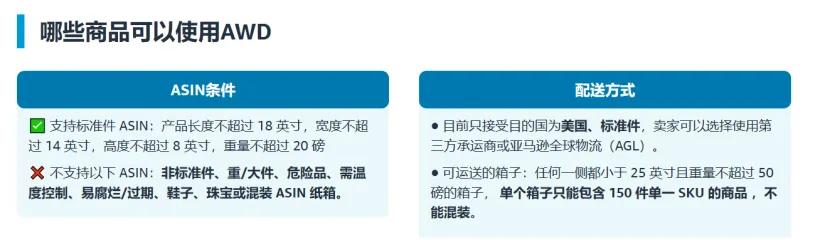 【新模式,更多选择】探索亚马逊AWD仓库的优势!