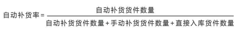 【新模式，更多选择】探索亚马逊AWD仓库的优势！