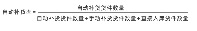 【新模式,更多选择】探索亚马逊AWD仓库的优势!