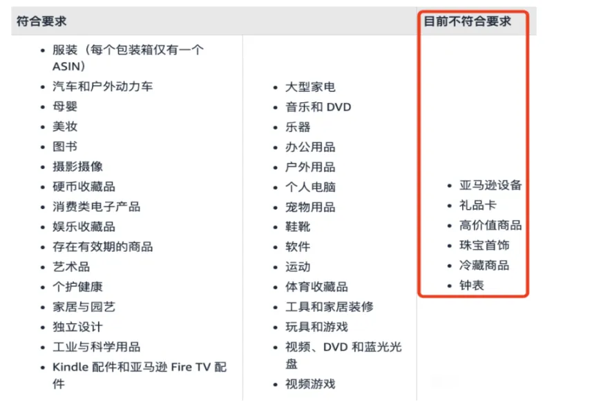 【新模式,更多选择】探索亚马逊AWD仓库的优势!
