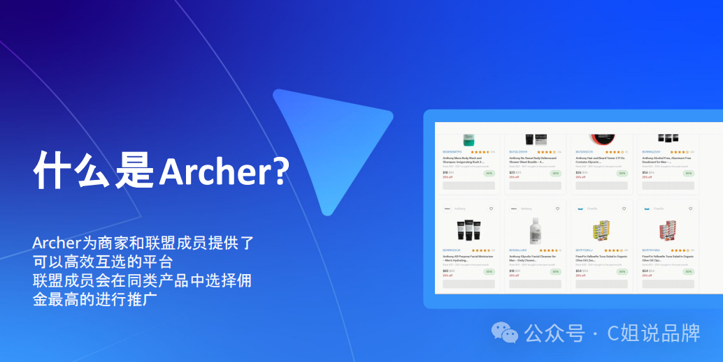 这个亚马逊站外联盟营销平台完全0费用？