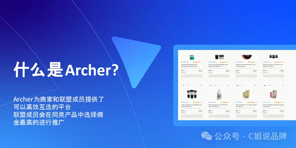 这个亚马逊站外联盟营销平台完全0费用？