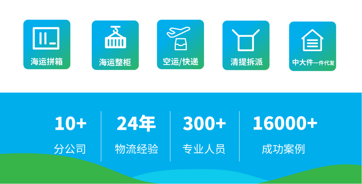 弯道超车？从“搬运工”到“链主”——物流企业到供应链的“智”变