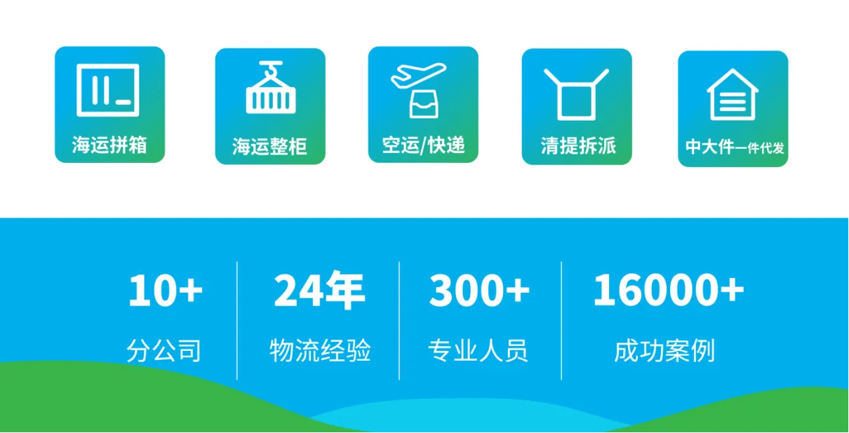 弯道超车？从“搬运工”到“链主”——物流企业到供应链的“智”变