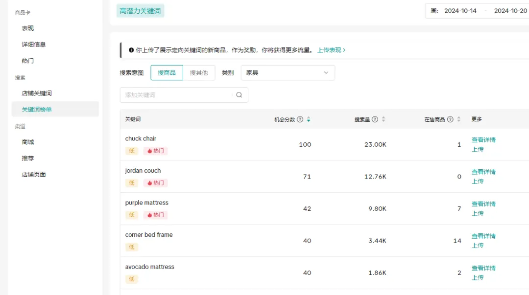 Tiktok玩家第217篇:新店如何获取流量?1个产品要做2-3条不同的产品链接?