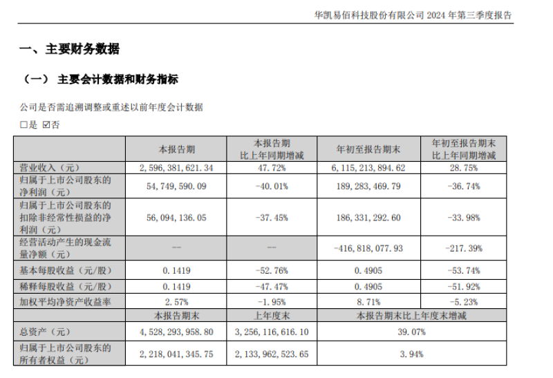 曾几何时，中国卖家已成为各大跨境平台的香饽饽了？