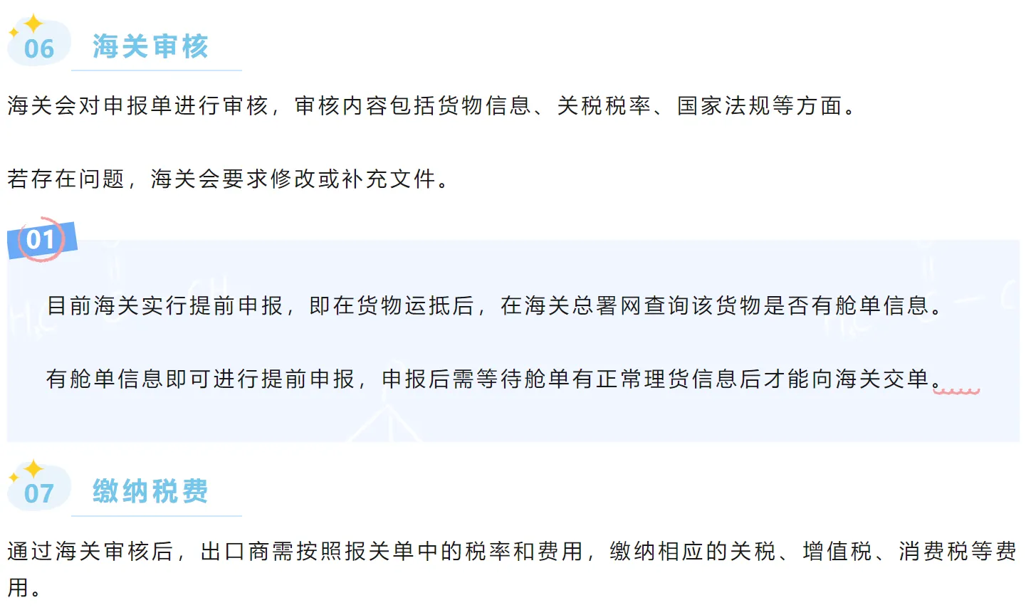 干货 | 一文看懂报关单(下)!!!