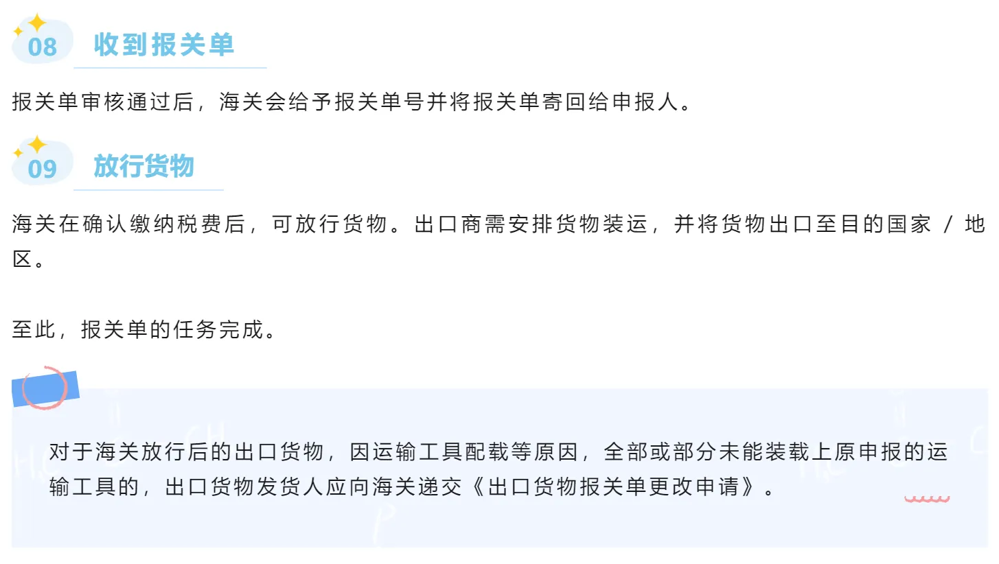 干货 | 一文看懂报关单(下)!!!