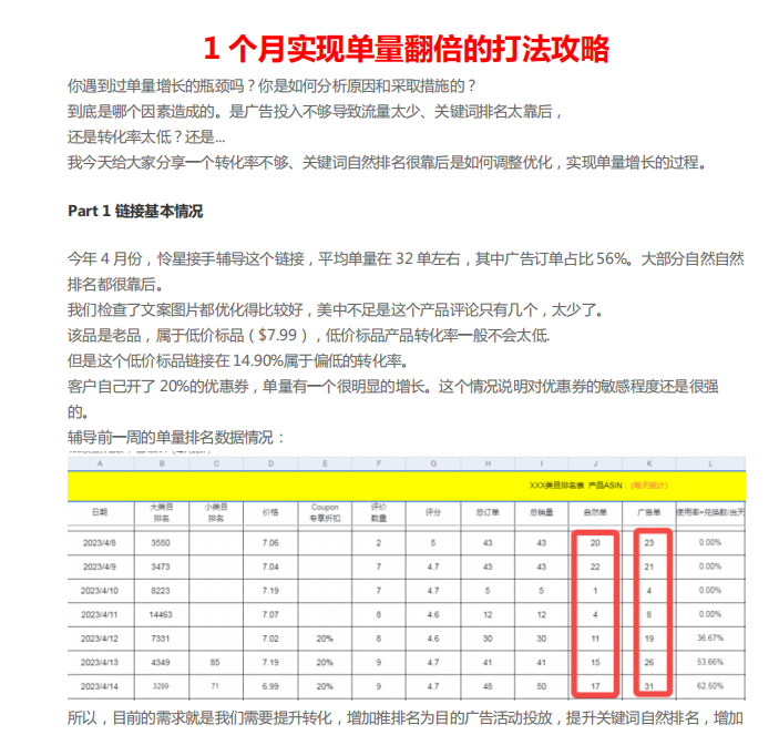 亚马逊高利润小众赛道