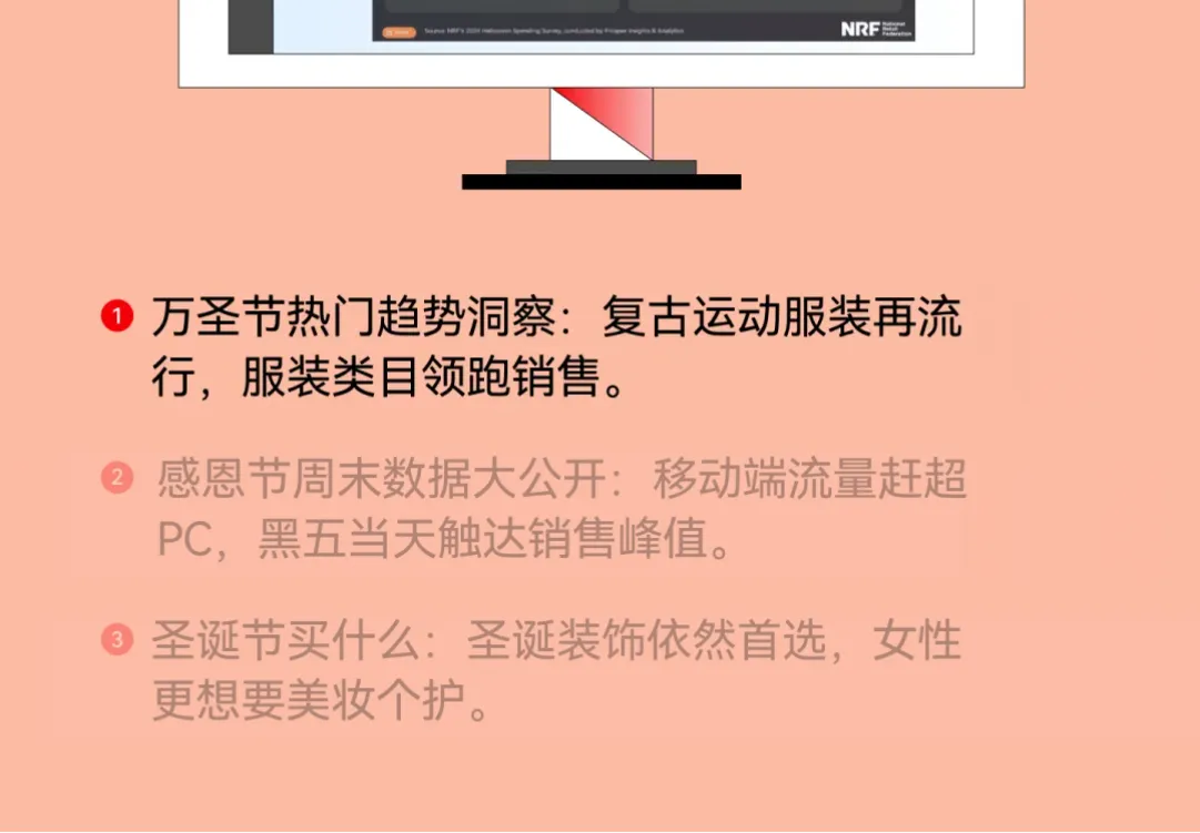 《制胜 Q4 旺季备战指南》重磅发布，助力独立站冲击年终销量！