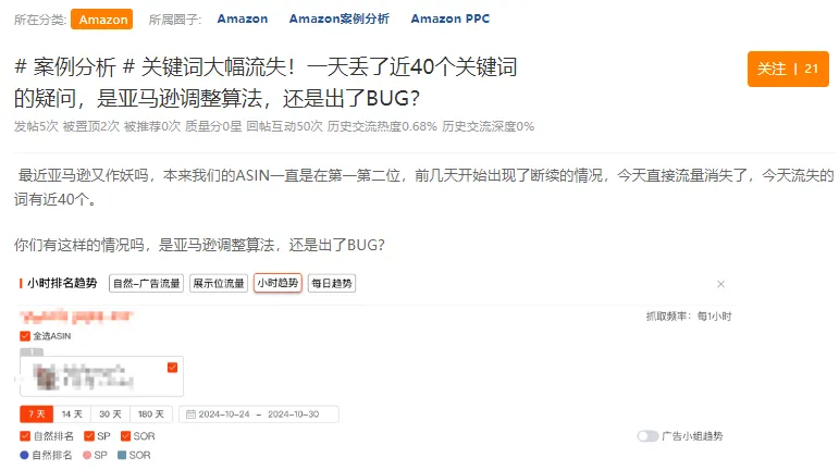大批亚马逊卖家关键词大幅流失！BUG还是算法调整？