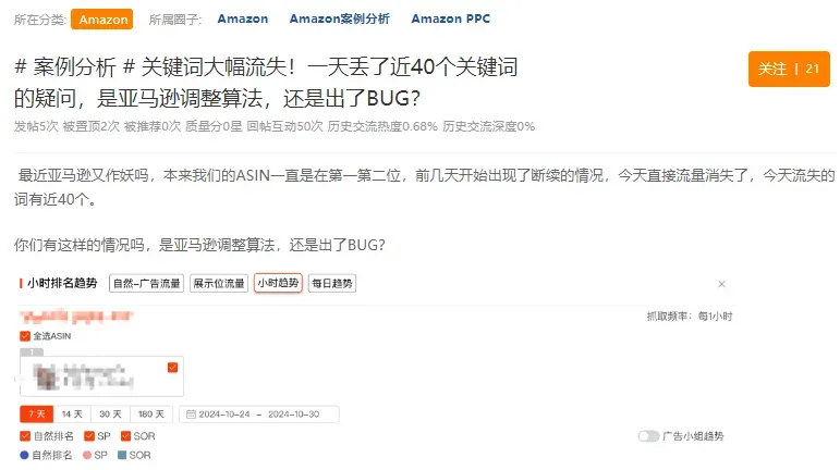 大批亚马逊卖家关键词大幅流失!BUG还是算法调整?