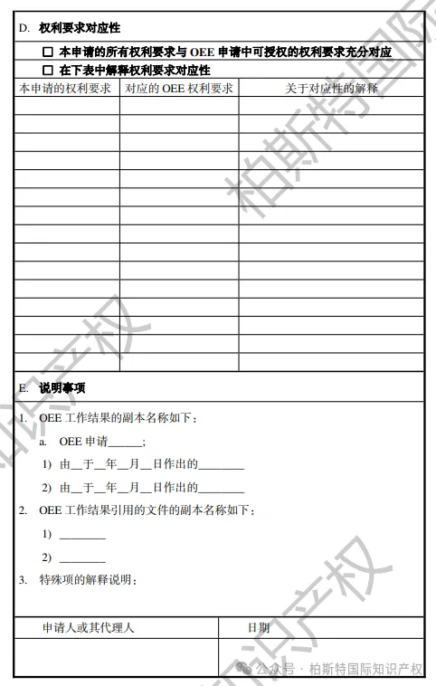 【今日正式启动!】中国&新西兰专利审查高速路(PPH)试点