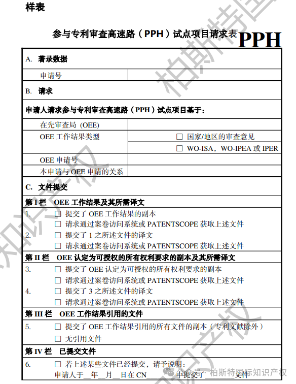 【今日正式启动！】中国&新西兰专利审查高速路（PPH）试点