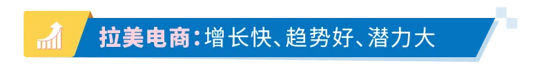 亚马逊重磅发布《出口拉丁美洲跨境电商行业洞察报告》