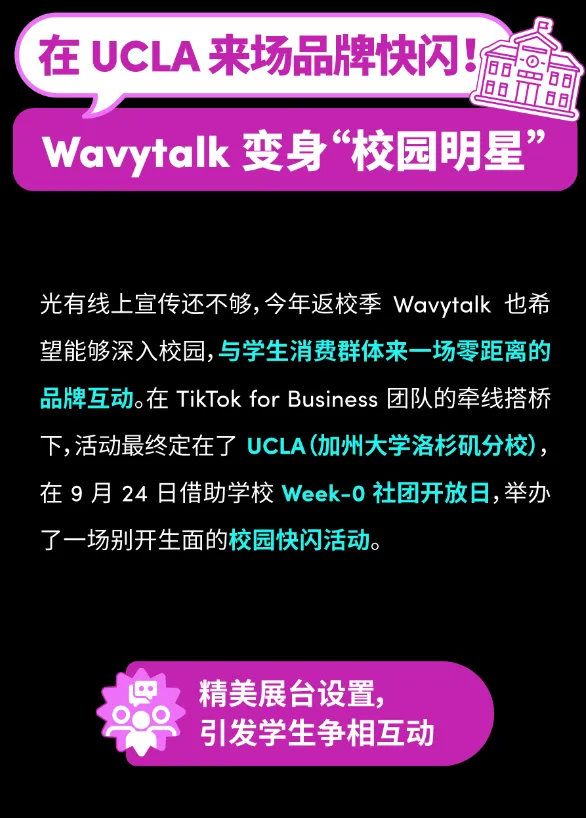 返校季秒变品牌季!Wavytalk 不光找对达人打法,还进高校做了场快闪