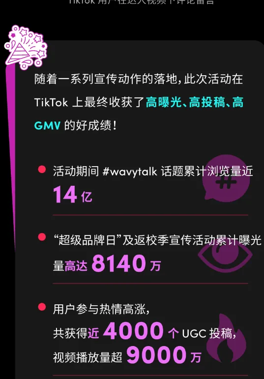 返校季秒变品牌季!Wavytalk 不光找对达人打法,还进高校做了场快闪