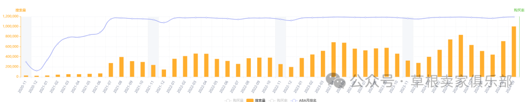 潜力爆款产品分享——Window Privacy Film