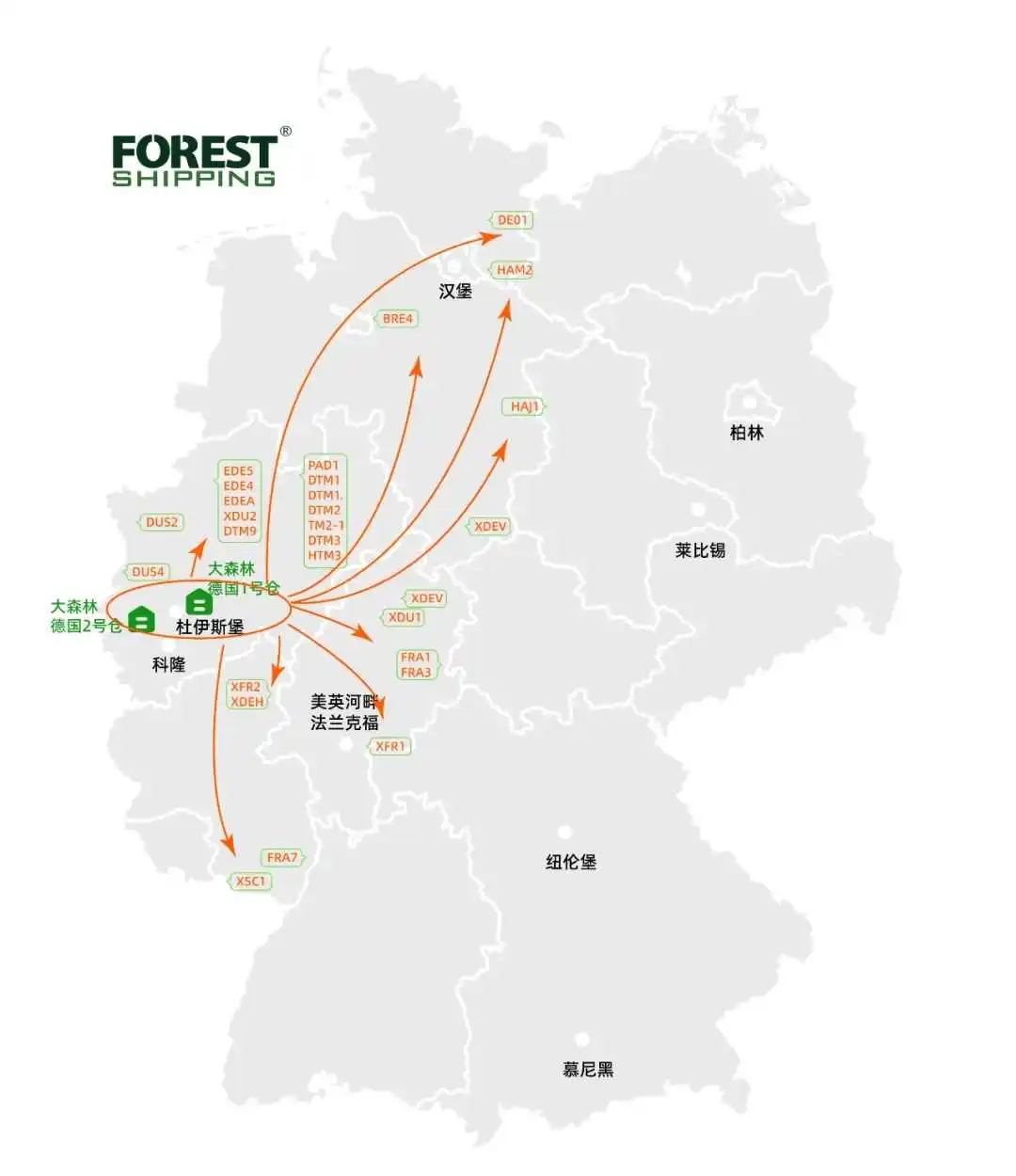 德国又开新仓，德国跨境物流这么好做吗？
