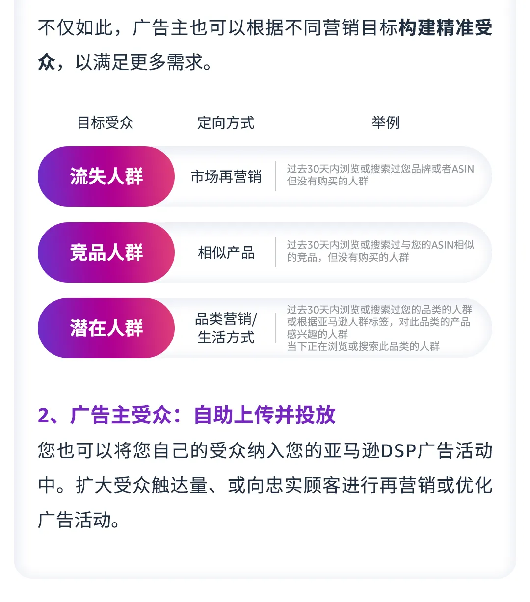 销售额翻倍增长，这一平台带你抢占营销机遇！