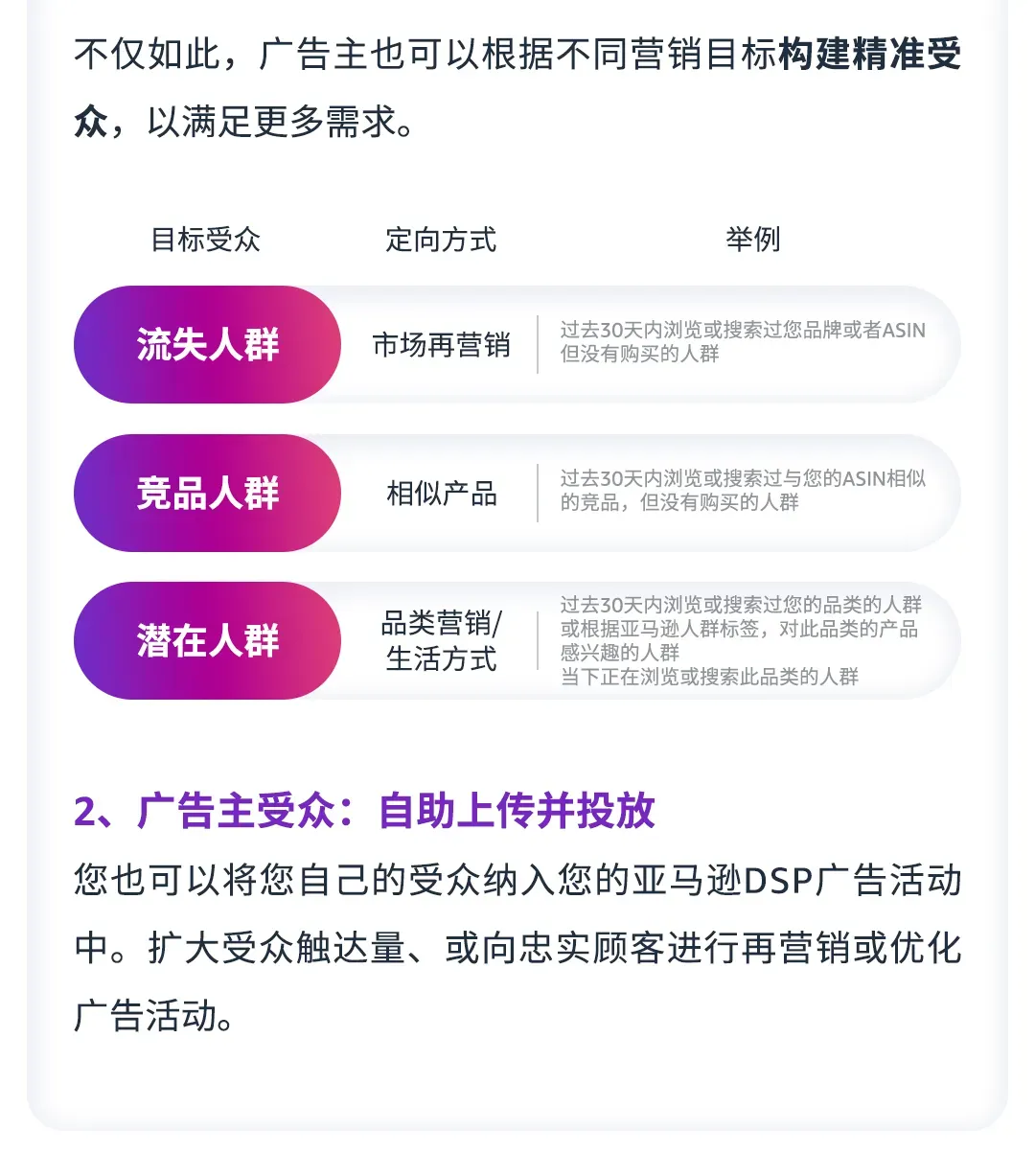 销售额翻倍增长,这一平台带你抢占营销机遇!