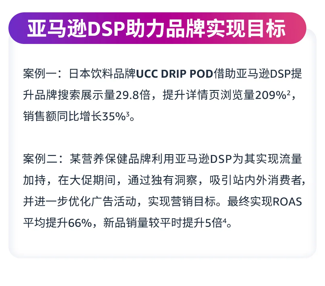 销售额翻倍增长，这一平台带你抢占营销机遇！