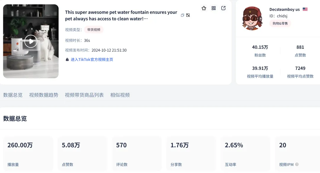 3天销量飙升753.8%,它在TikTok上掀起宠物用品风暴