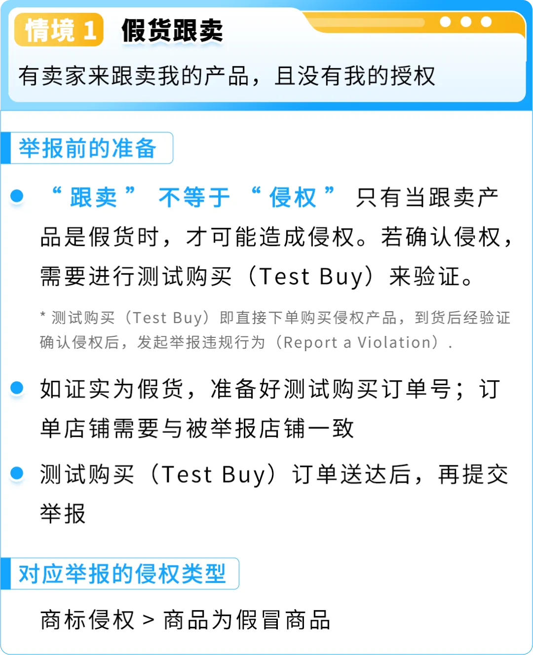 小心取消你的举报权限!一文搞清亚马逊举报工具